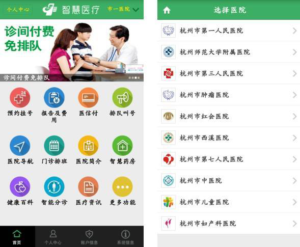 “互聯網+智慧醫療”如何突圍？杭州4年實踐啟示